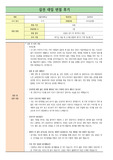 [대입][수시면접][면접후기][간호학과] 부산가톨릭대학교 간호학과 면접 시 질문과 답변 내용을 정리해보았습니다. 간호학과 관련 학과로 면접을 보실 때 한번 읽고 가시면 큰 도움이 될 것입니다.