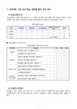 프로젝트 기반 교수학습 영역별 평가 기준 예시