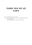 국내/해외 아토피 관련 논문 비교분석 (아동질환 논문 분석)