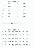 대한검정회 6급 기출문제 요약