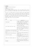 정신간호학 casestudy 양극성 장애(Bipolar disorder)_실버라이닝 플레이북