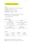 NCLEX-RN 엔클렉스 전파트 요점정리 (성인, 모성, 아동, 정신, 약물 등등)
