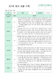 영아관찰일지 만 1세 1학기 10명 관찰기록