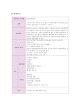 [A+받은자료] Graves disease 그레이브스병 임상선택실습