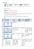(A+) 성인실습 간암 간세포암(HCC) 케이스 study case 간호과정 3개 포함!