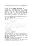 간호사의 투약실수 사례