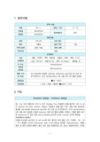 A+ 성인간호학 위장염 gastroenteritis(GE) 간호과정 2개 _급성통증,고체온