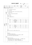 rt. hemi / rt. knee tkr soap 자료
