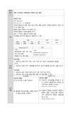 <pelvic inflammatory disease> 골반내염증 간호과정 2개