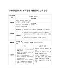 지역사회간호학실습 부적절한 생활양식 간호진단