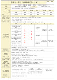 만2세 10월 보육일지