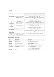 동물비교해부학 (기말고사)_part 6