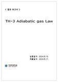 아주대)현대물리학실험 adiabatic gas law 결과보고서
