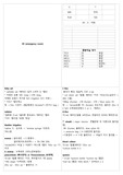 ER (emergency room) 간호 핵심 술기 수첩