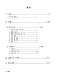 성인간호학 기흉 A+ 받은 자료!!, 간호진단3개, 간호과정2개