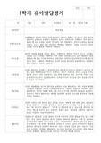 만 5세 20명 1학기 유아 발달평가