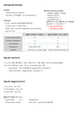 ASCPi_Immunohematology (수혈학)