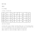 [아주대학교][물리학실험1][A+] 10번실험 결과 보고서