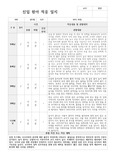 적응일지 새학기 만2세 11명 적응일지와 적응계획