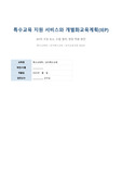 특수교육 지원 서비스와 개별화교육계획(IEP) (구성요소,수립절차포함)